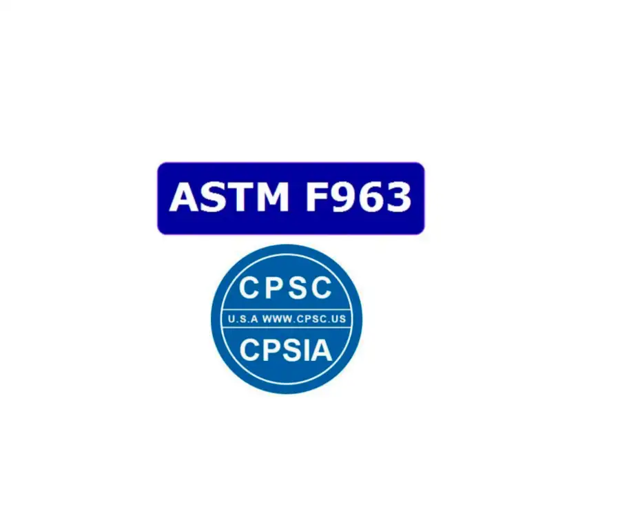 ASTM F963 + CPSIA